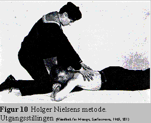 Holger Nielsens Metode